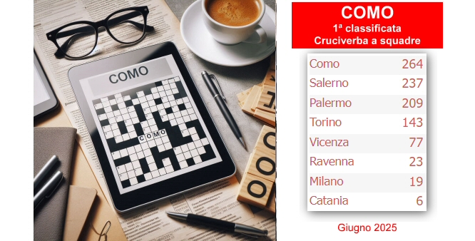 Como 1ª classificata nella sfida di cruciverba del mese di Giugno 2025